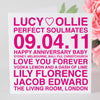 Personalised Anniversary Card